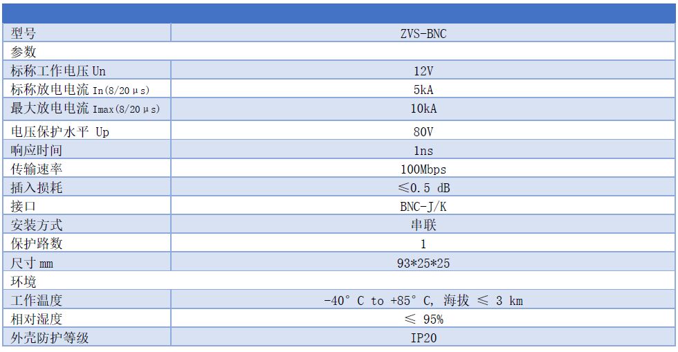 SPD5視頻信號(hào)防雷器-視頻過電壓保護(hù)器SPD E類F類