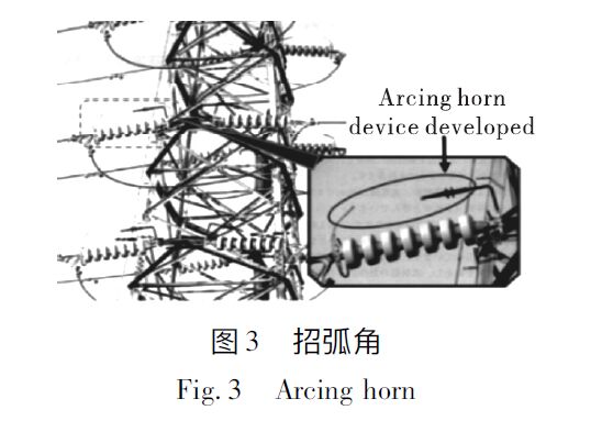 招弧角 輸電線路防雷方法探討