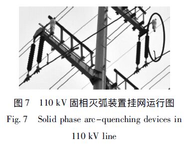 110kV固相滅弧裝置掛網(wǎng)運行圖 輸電線路防雷方法探討