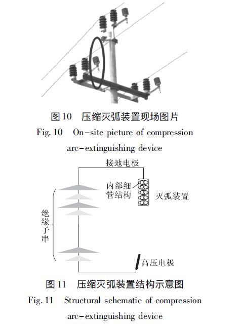 壓縮滅弧裝置現(xiàn)場圖片 輸電線路防雷方法探討