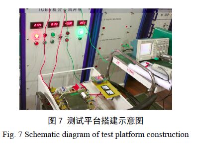 測試平臺搭建示意圖 浪涌保護器和隔離變壓器結合的設計