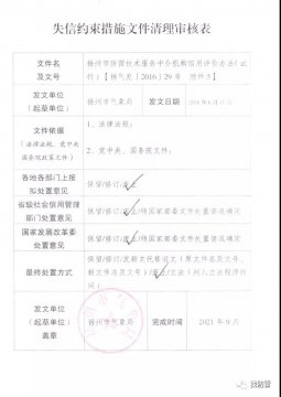 廢止丨《揚州市防雷技術(shù)服務(wù)中介機構(gòu)信用評價辦法（試行）》