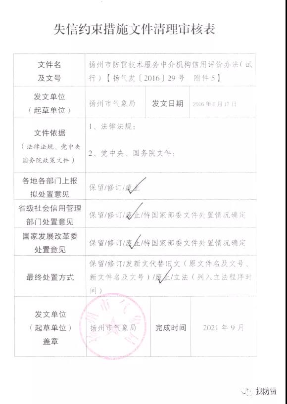 廢止丨《揚州市防雷技術服務中介機構(gòu)信用評價辦法（試行）》