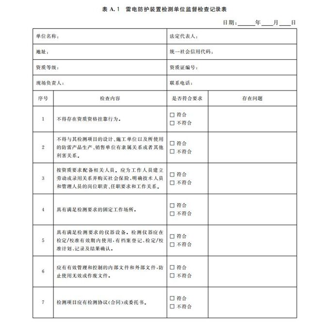 新疆氣象局雷電防護裝置檢測單位監(jiān)督管理辦法（征求意見稿）
