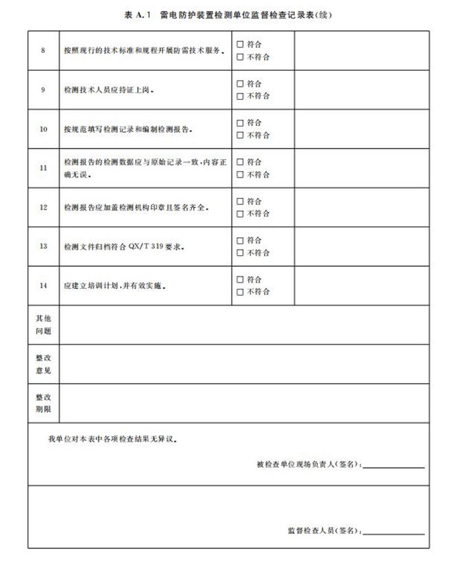新疆氣象局雷電防護裝置檢測單位監(jiān)督管理辦法（征求意見稿）