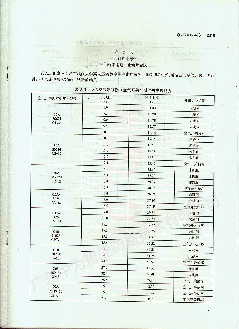 如何根據(jù)空開(kāi)大小選擇匹配的防雷器？