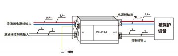 周界報警電子圍欄怎么配防雷器？