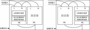 智能路燈系統(tǒng)電源防雷器，在不同接線方式下的浪涌測(cè)試結(jié)果！