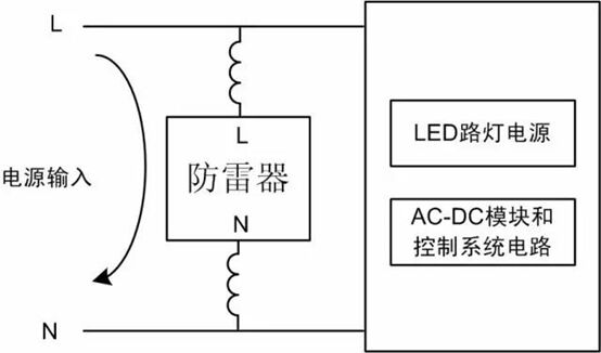 智能路燈系統電源防雷器，在不同接線方式下的浪涌測試結果！