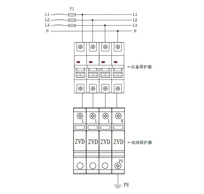 浪涌后備保護器scb怎么選擇？