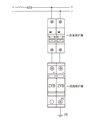 直流SPD浪涌專用后備保護(hù)器48V/220V/1000VDC SCB后備保護(hù)開關(guān)裝置
