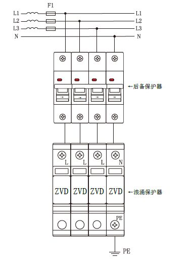 二級SPD浪涌專用后備保護(hù)器40kA 80KA 120kA ZVSCB-T2