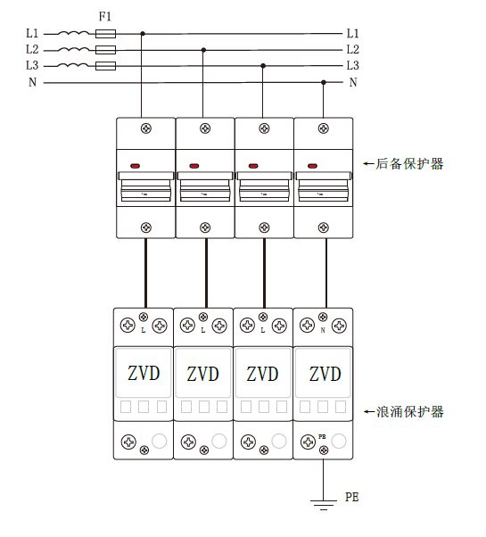 一級(jí)SPD浪涌專用后備保護(hù)器開關(guān)15kA 25KA 50kA ZVSCB-T1