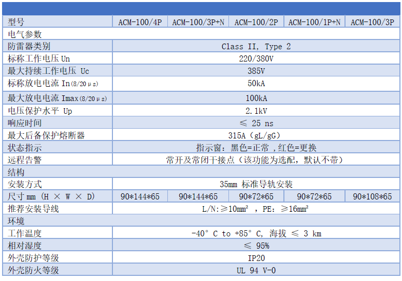 100kA浪涌保護(hù)器 ACM-100