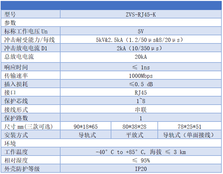 千兆網(wǎng)絡(luò)信號防雷器（單路）-RJ45網(wǎng)線數(shù)據(jù)導(dǎo)軌式防雷模塊