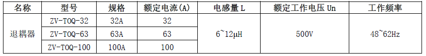退耦器-防雷浪涌保護器二級聯(lián)動用退耦電感 32A 63A 100A